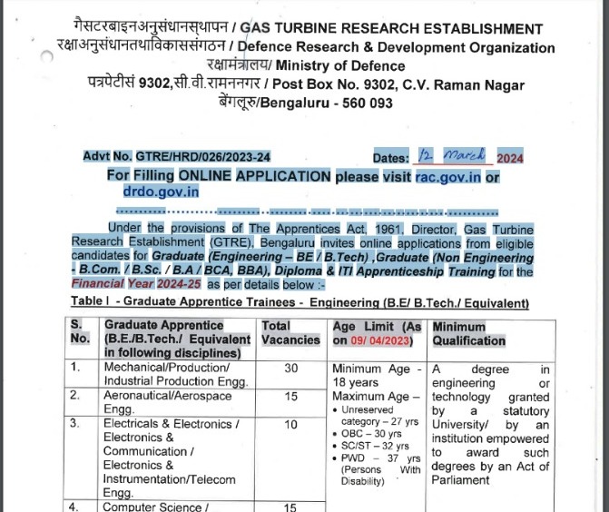DRDO Recruitment 2024 Notification